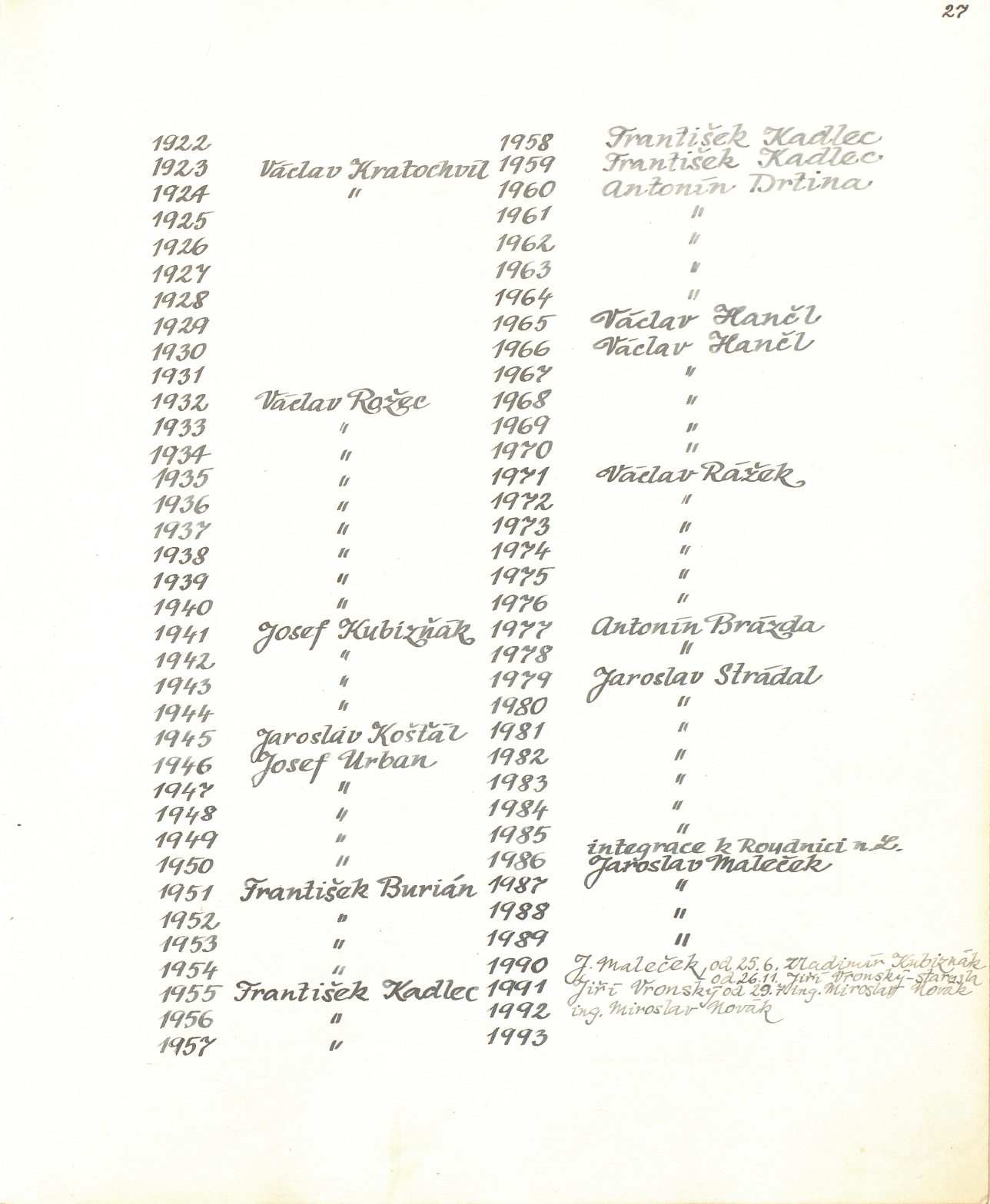 Page Background